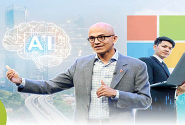 Perkembangan Nasional 2026 Pembangunan, Teknologi